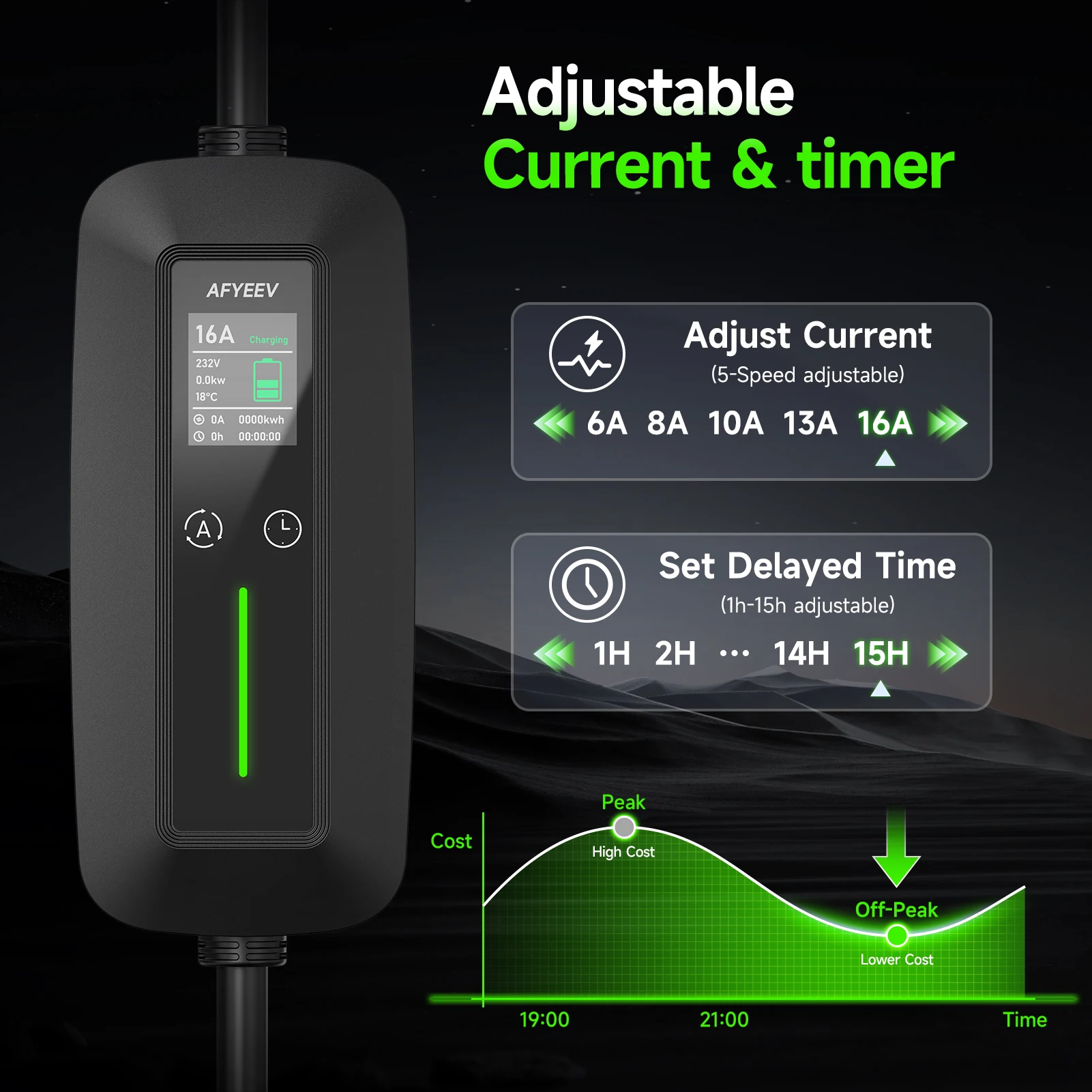 11KW 16A 3-фазное портативное  – обзор и цена Type 2 Portable Ev Charger 11Kw Cee