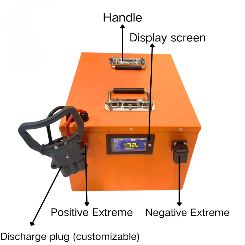 Аккумуляторный блок Lifepo4 72 – обзор и цена Lifepo4 72V 100Ah Battery Pack Ev