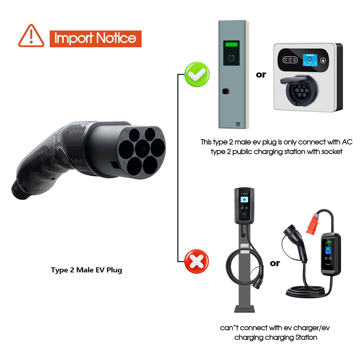 Зарядный пистолет Kolanky EV P – обзор и цена Ev Charger Type 2 22Kw 32A 3 Phase
