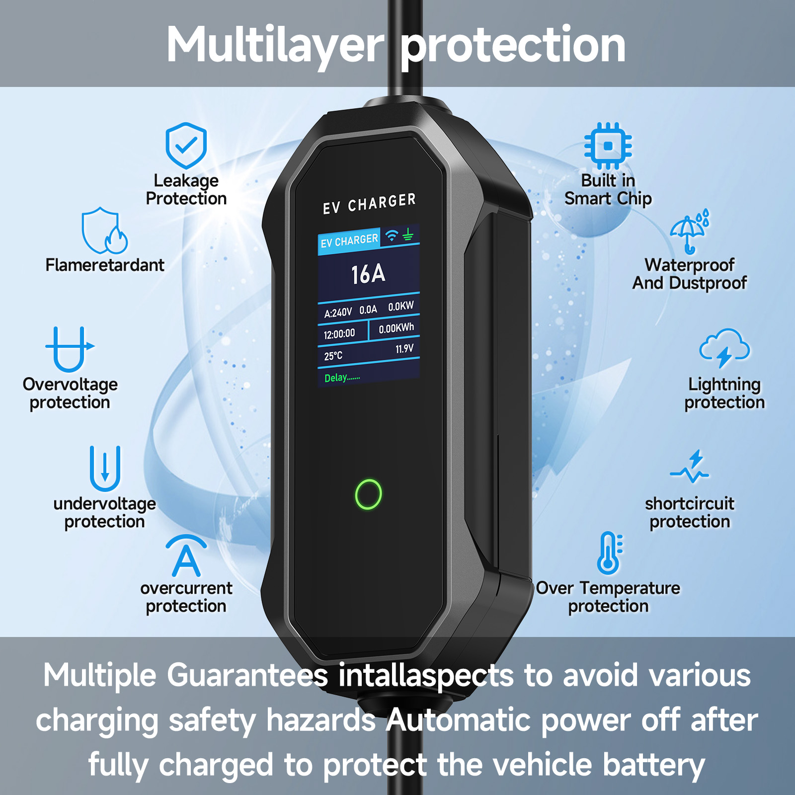 AFYEEV Type2 Портативное заряд – обзор и цена Type 2 Portable Ev Charger 11Kw Cee