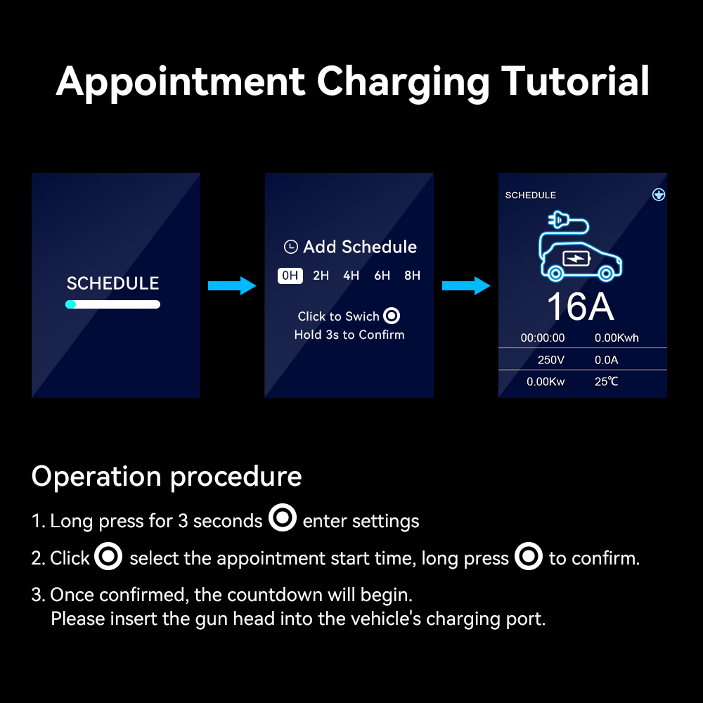 IPENGEN 11KW Портативное заряд – обзор и цена Type 2 Portable Ev Charger 11Kw Cee