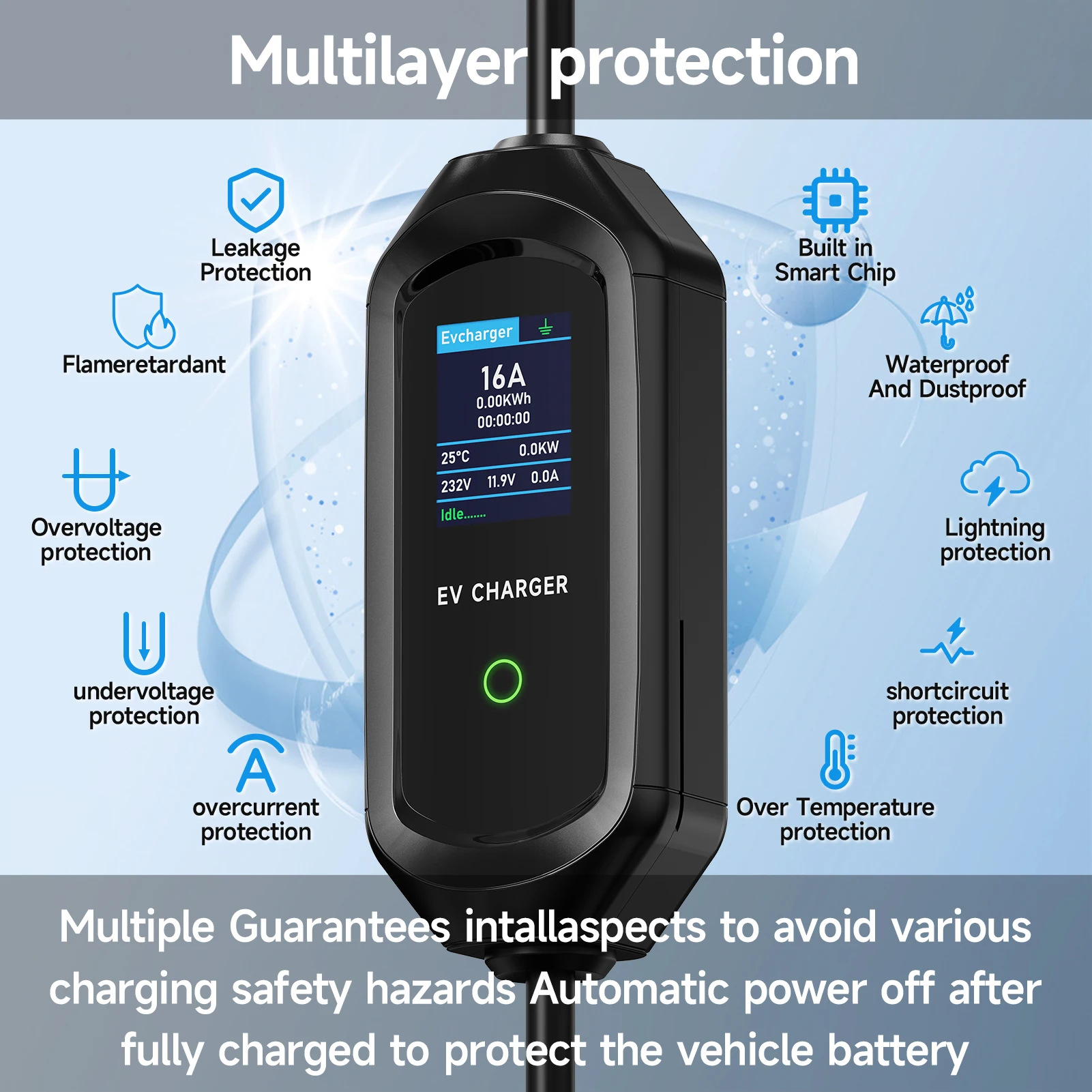 Портативное зарядное устройств – обзор и цена Type 2 Portable Ev Charger 11Kw Cee