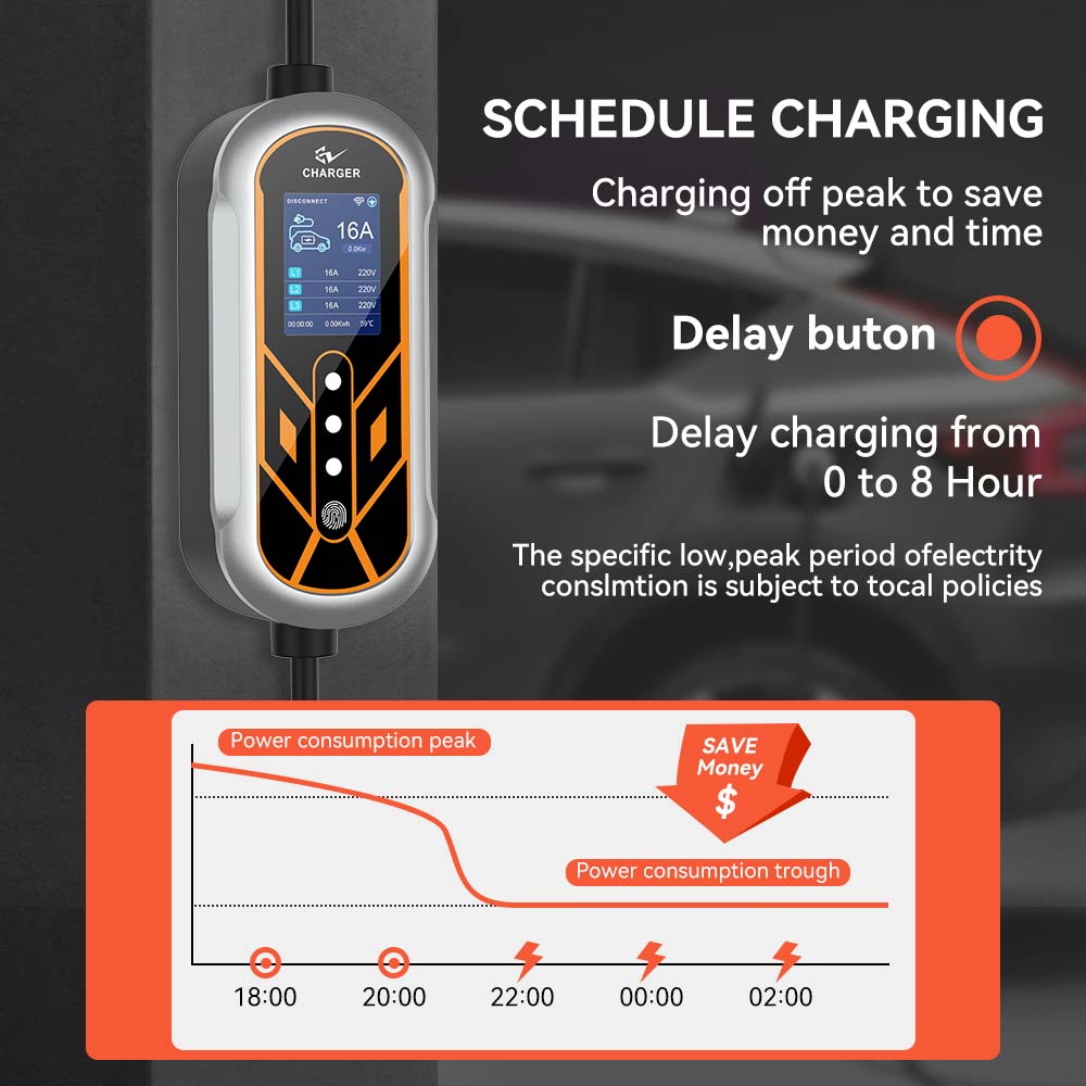 JDMEX 11 кВт Type2 EV Зарядное – обзор и цена Type 2 Portable Ev Charger 11Kw Cee