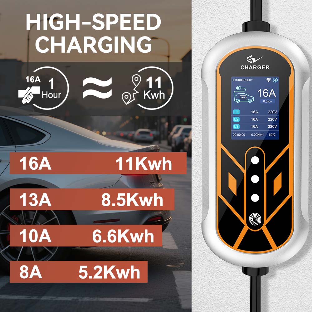 JDMEX 11 кВт Type2 EV Зарядное – обзор и цена Type 2 Portable Ev Charger 11Kw Cee