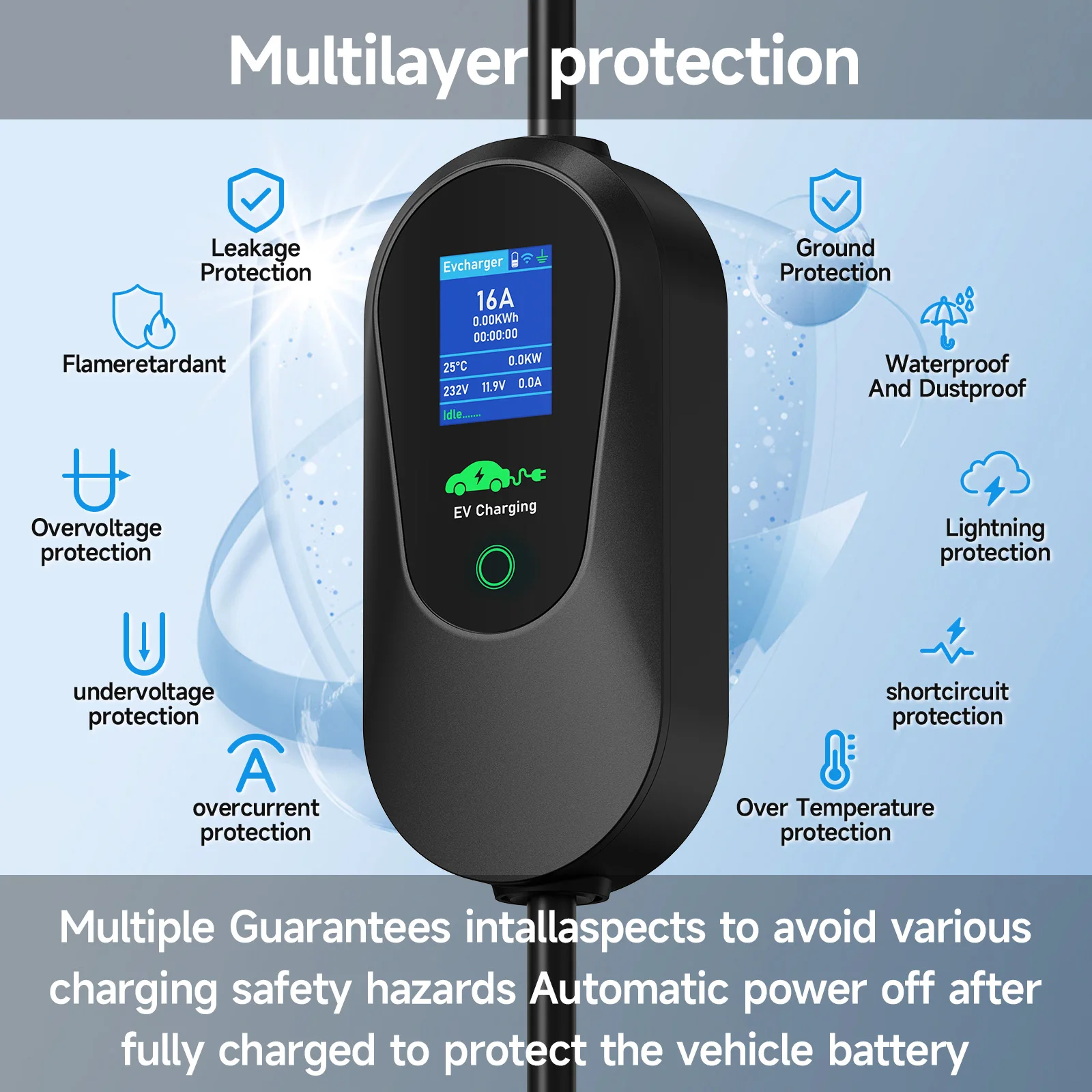 Puppyfc Портативное зарядное у – обзор и цена Type 2 Portable Ev Charger 11Kw Cee