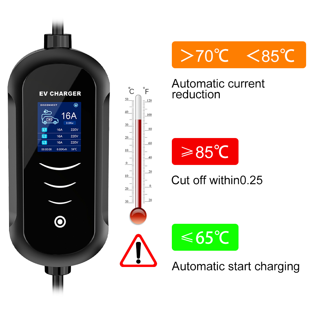 IPENGEN 11KW 16A 3-фазное порт – обзор и цена Type 2 Portable Ev Charger 11Kw Cee