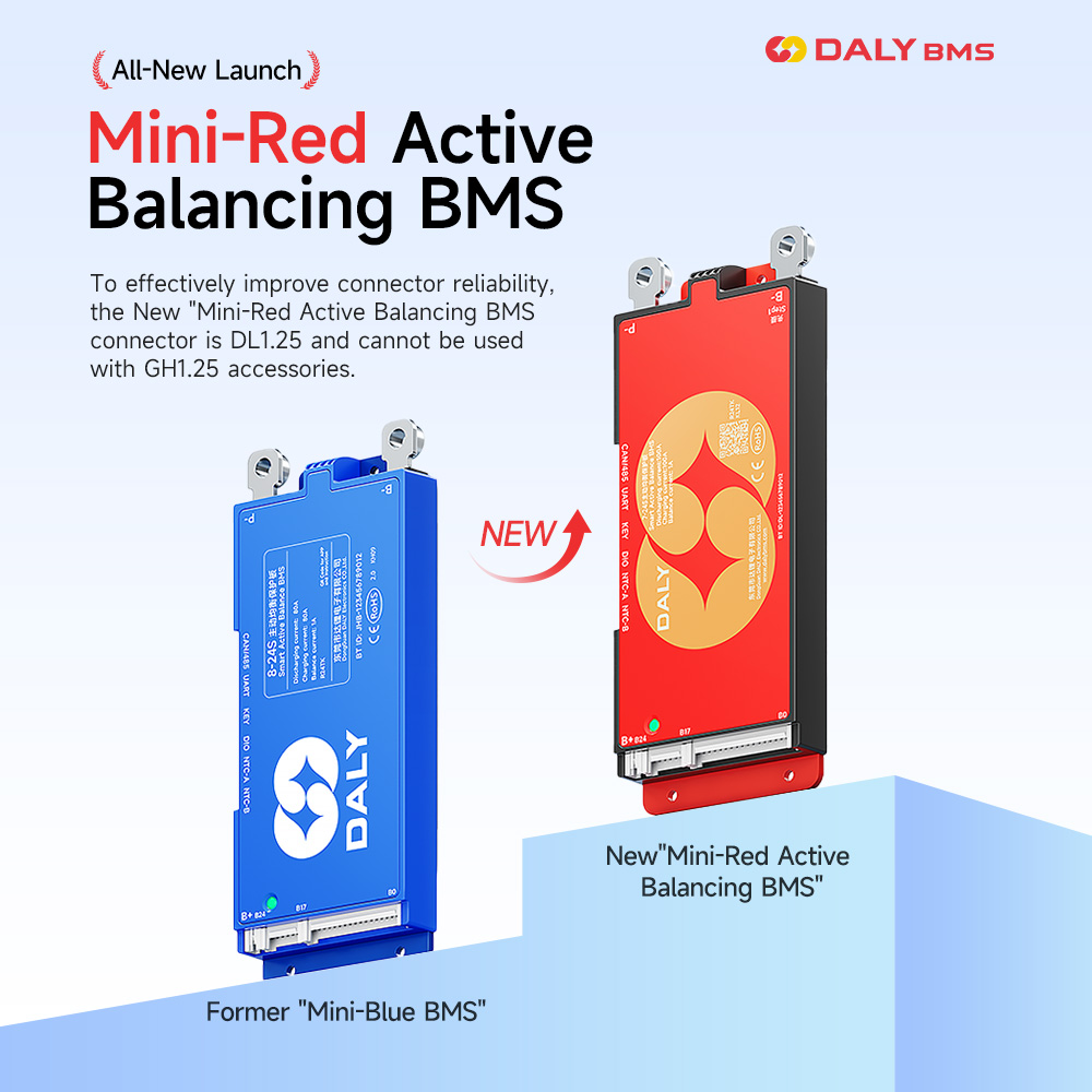 Daly 100 BMS Active Balancer 1 – обзор и цена Smart Bms 24S 200A Bluetooth Lifepo4