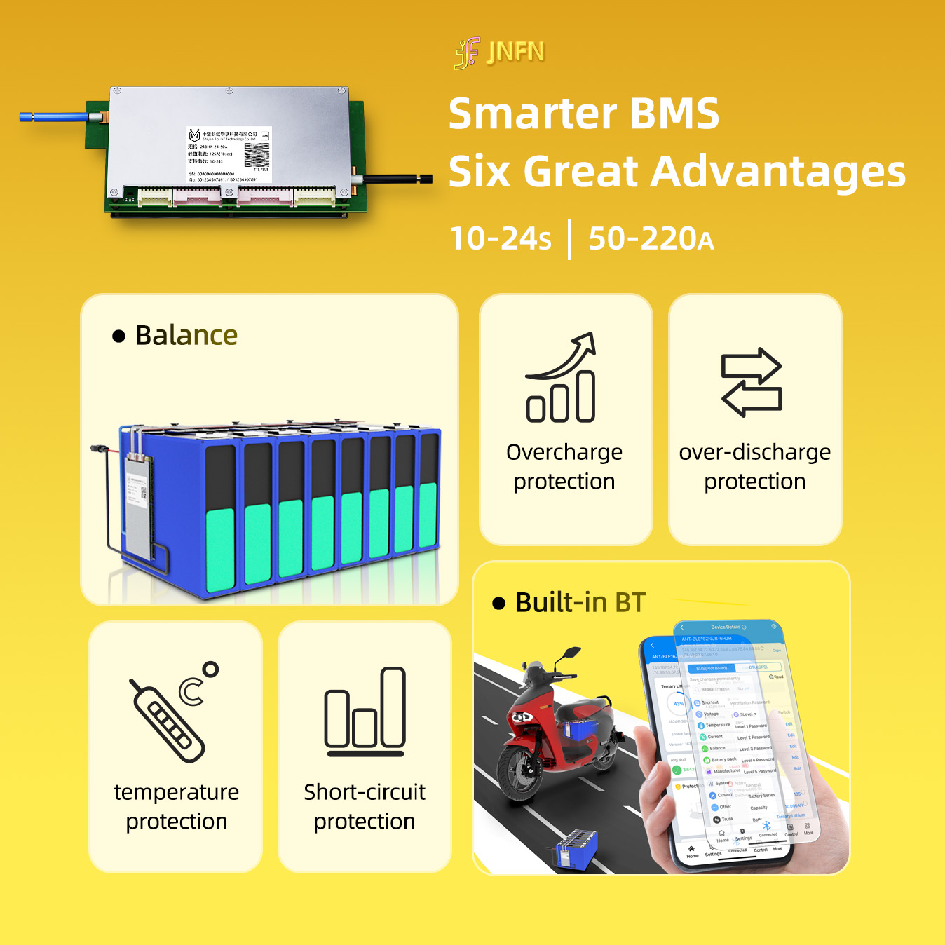 Плата защиты аккумуляторов Ant – обзор и цена Smart Bms 24S 200A Bluetooth Lifepo4